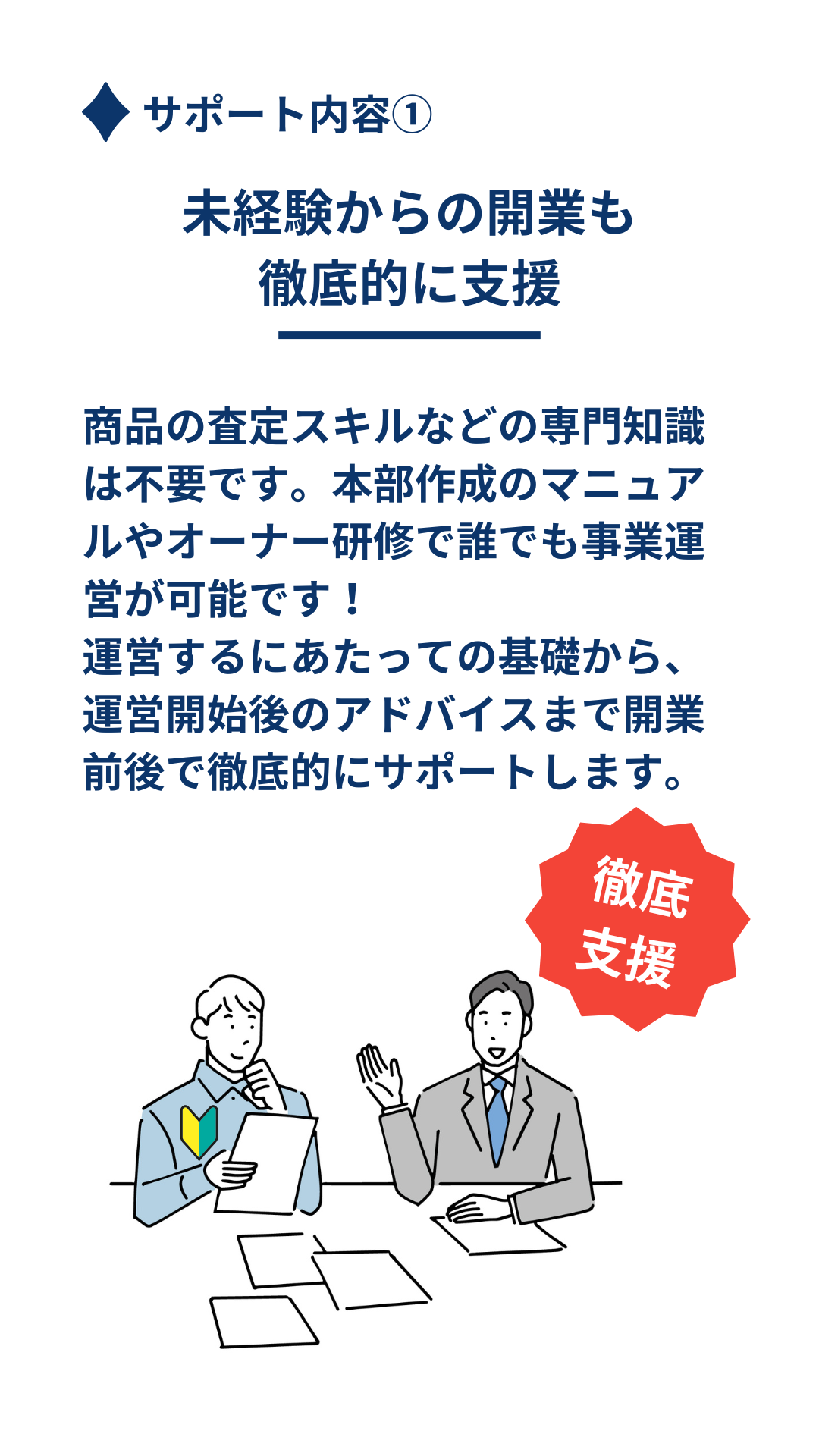 未経験からの開業も徹底的に支援